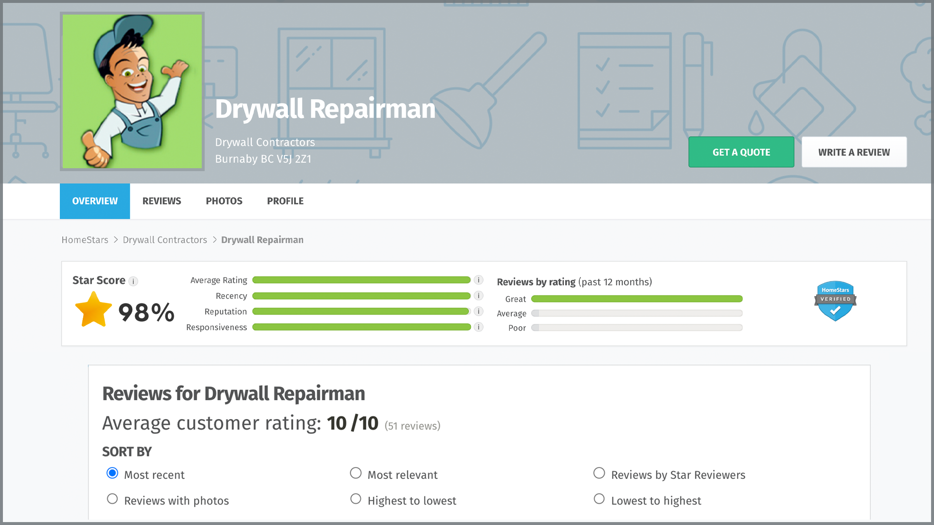 homestars-review-10-out-of-10-drywall-repairman-vancouver-bc-canada-1